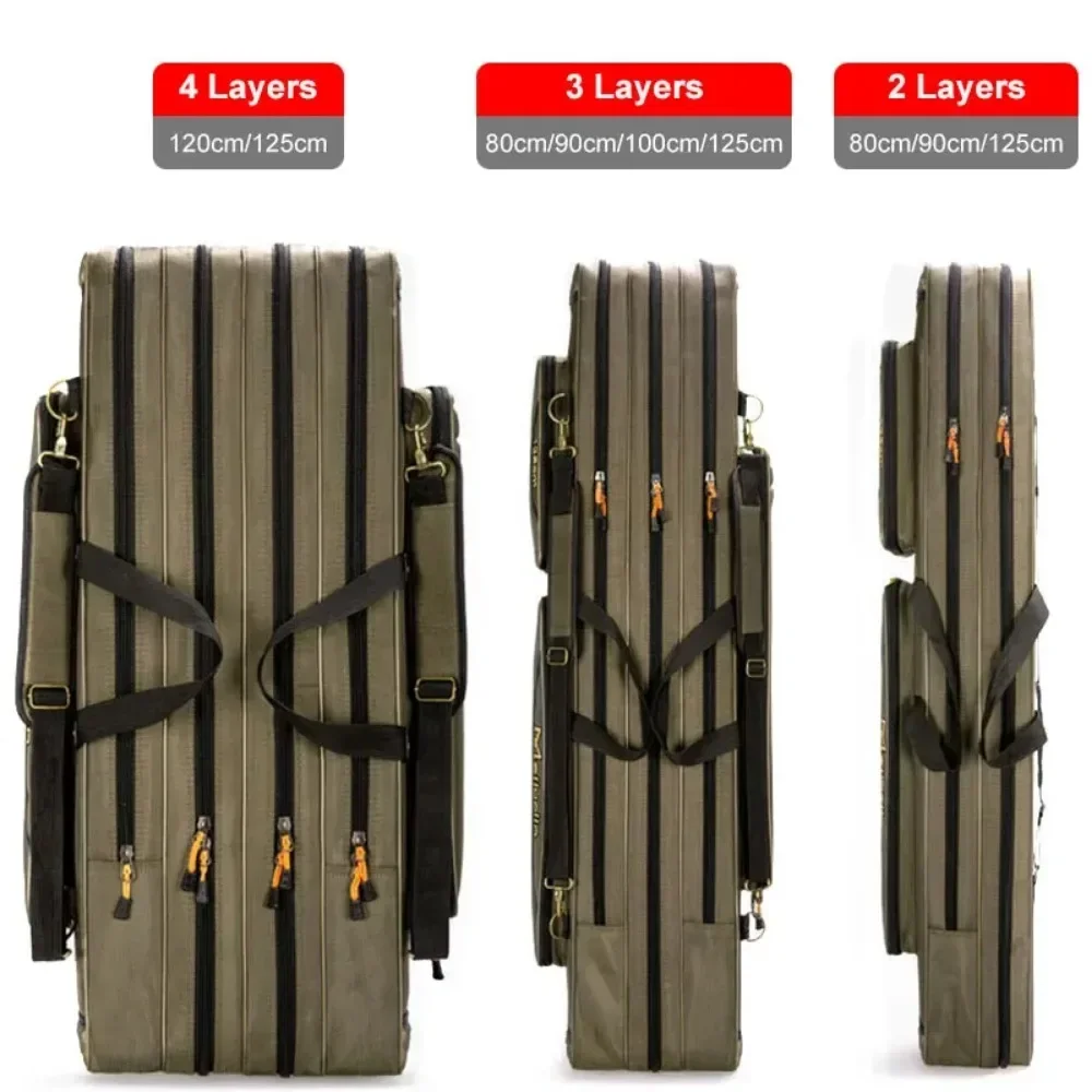 Reel Bag - 1A*2/3 Schicht 80/90/100/120CM Angelrucksack Multifunktionale Angelruten-Rollen-Köder-Aufbewahrungstasche