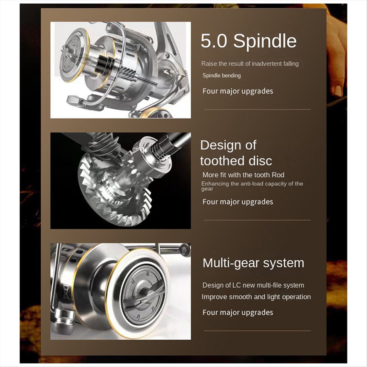 T34C Angelrolle im neuen Stil, – Reel Handle Bewertung und Preis
